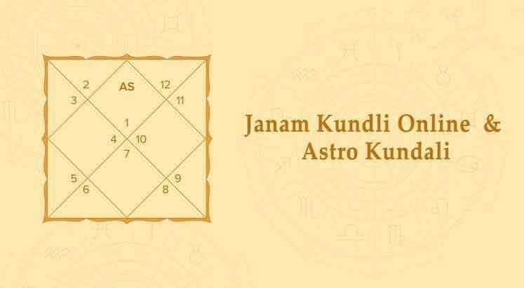 Astrologer, Horoscope creation, Numerologist, Palmist, Vaastu Consultants; Exp: More than 15 year