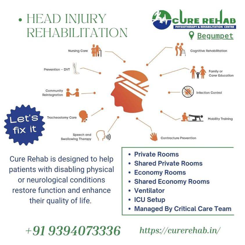 Head injuries management | head injury treatment at home | Head injury treatment | Head Injury Rehabilitation