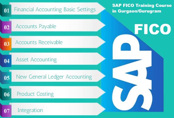 SAP FICO Training in Delhi, Tilak Nagar, with Accounting, Tally & GST Certification, SLA Consultants India, 100% Job 