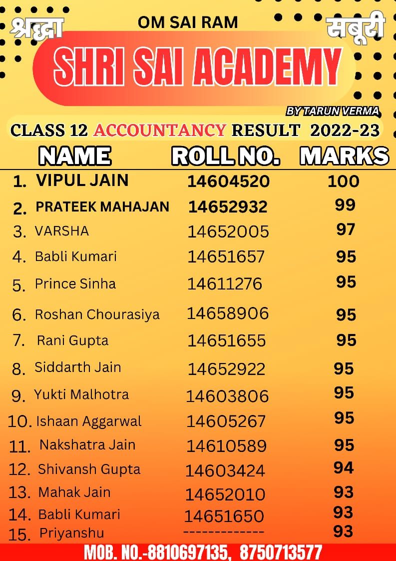 Accountancy class for class 11th and 12th 