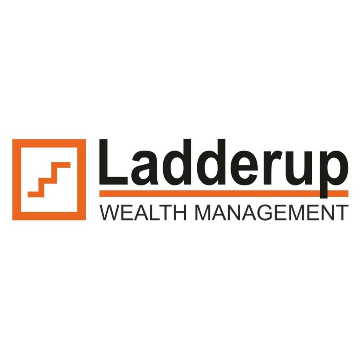 Best wealth management firms in India | Wealth management firms