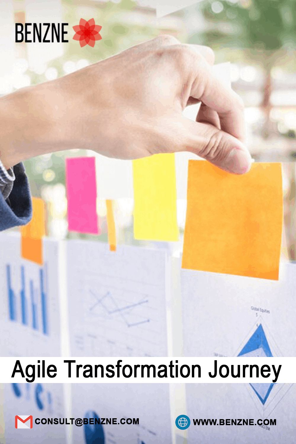 Benzne Agile Transformation Journey To Implement The Successful Strategy Without Any Hassle
