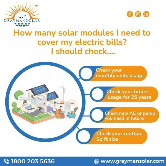 Solar Energy Solution Provider in Lucknow - Grayman Solar