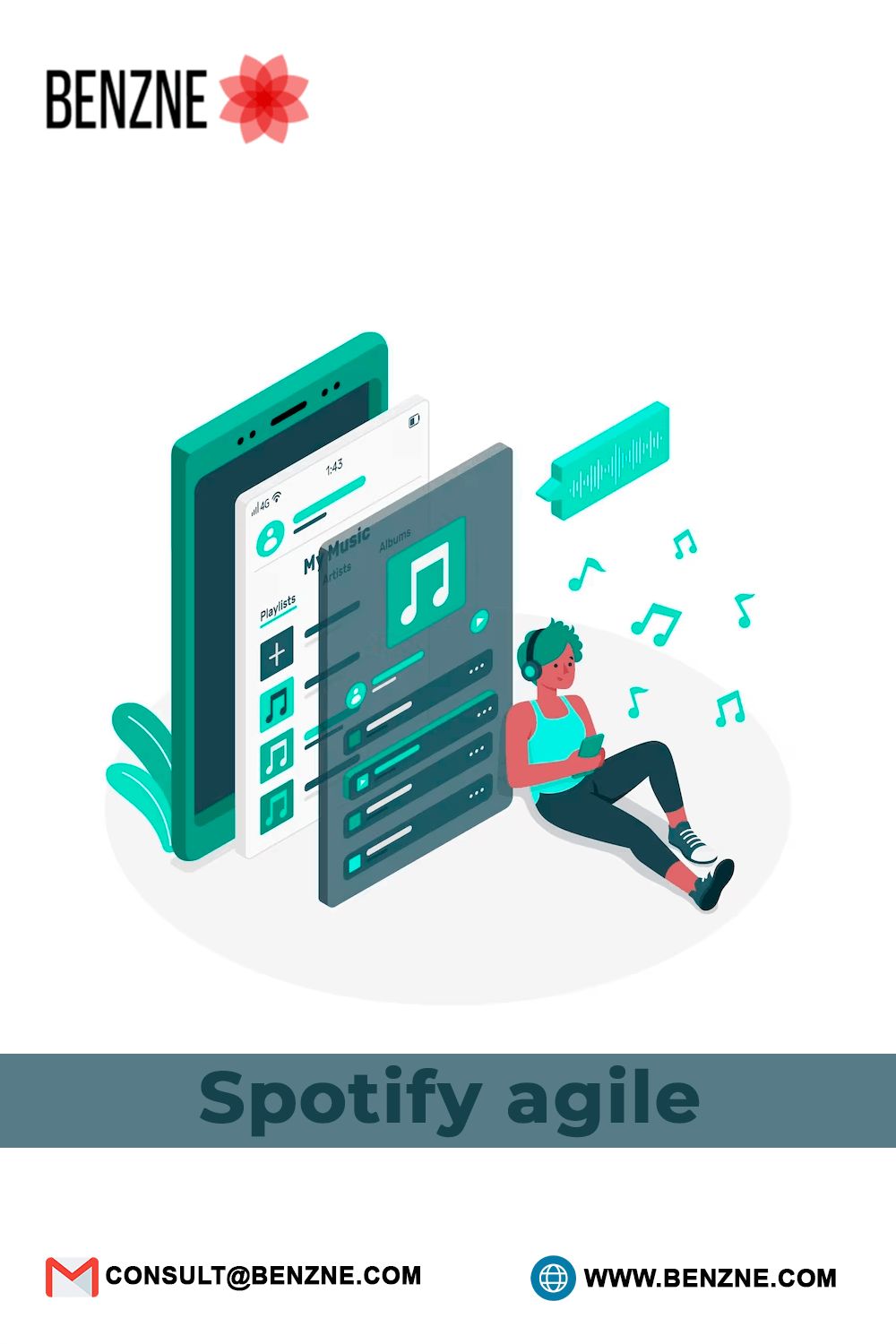 Get Benefits Of Implementation Of Spotify Agile With The Result-Driven Approach Of Benzne