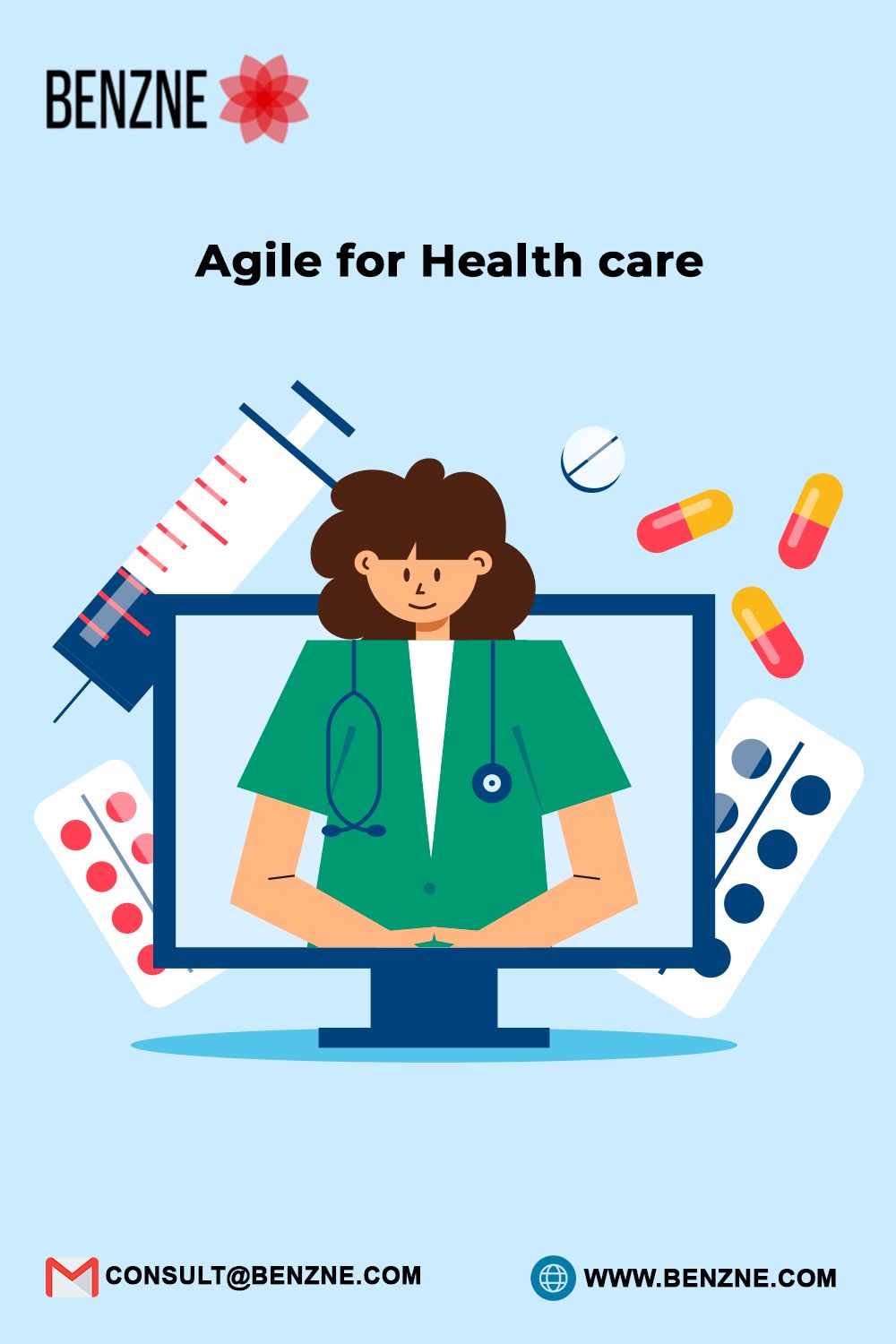 Benzne Agile For Healthcare To Faster Project Development Lifecycle