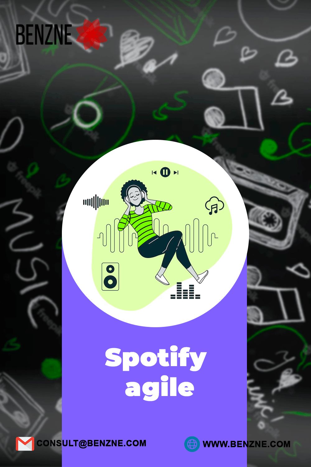 Spotify Agile To Help You With Scaling Agile With Utmost Ease And Proficiency