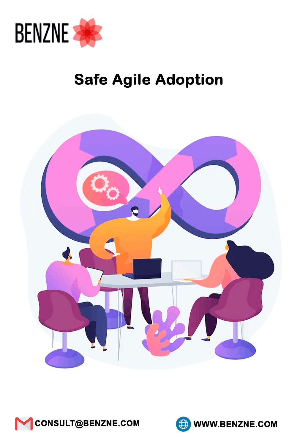 Opt For A Safe Agile Adoption With The Master Training By Benzne Consulting