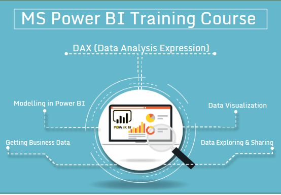 Best MS Power BI Course in Delhi, Noida, SLA Institute, Free Data Visualization Certification, with Free Placement