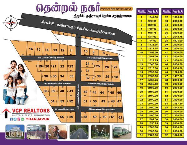 1,200 sq. ft. Sell Land/ Plot for sale @THENDRAL NAGAR, THANJAVUR