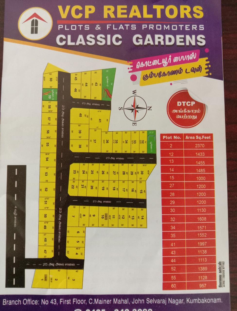1,000 sq. ft. Sell Land/ Plot for sale @classic garden, kumbakonam