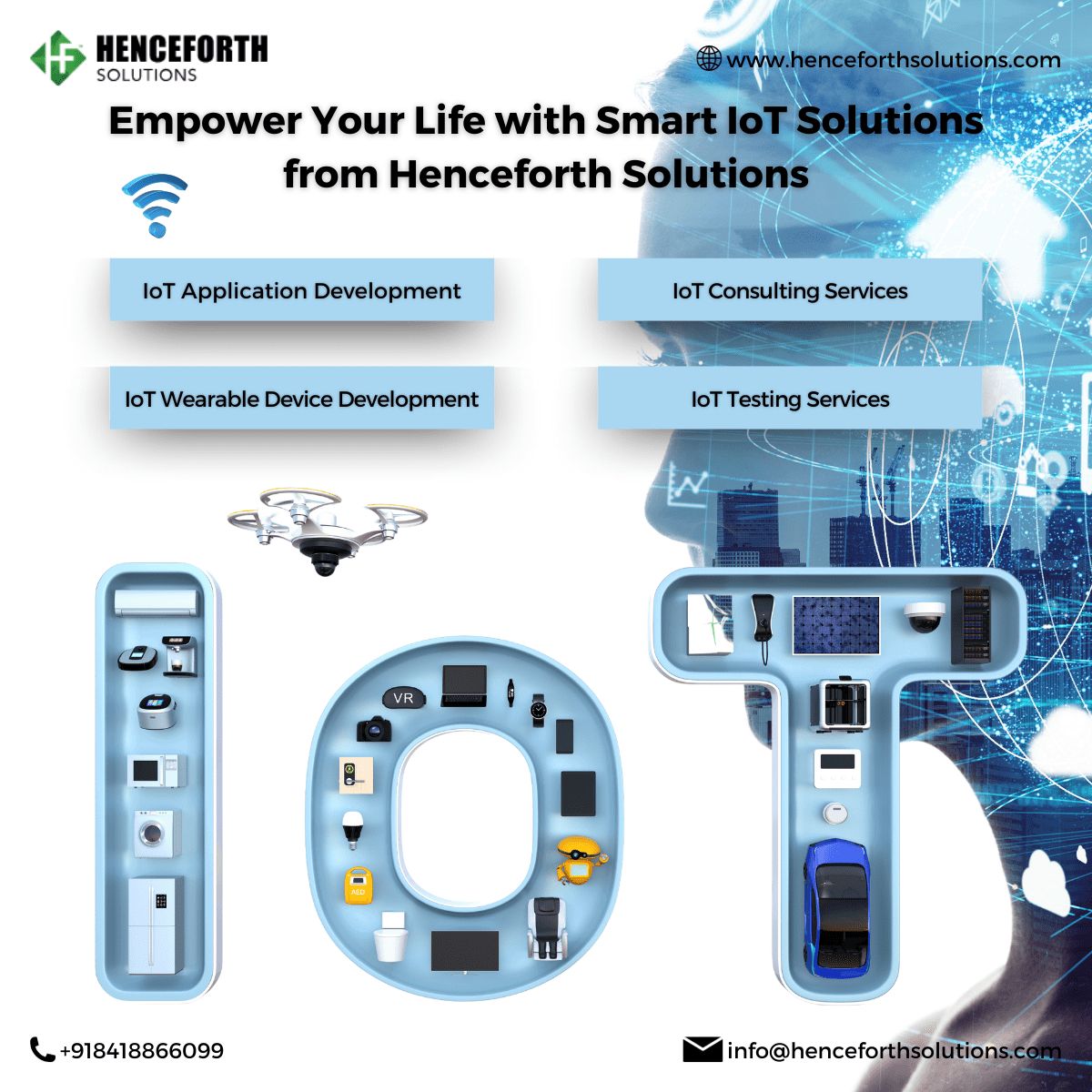From Mastering IoT: Henceforth Solutions' Development Services