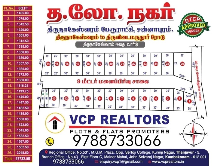 1,200 sq. ft. Sell Land/ Plot for sale @Kumbakonam 