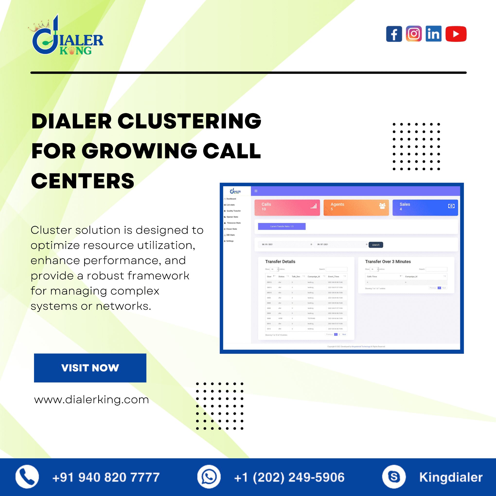  Using cluster solutions to revolutionize call centers