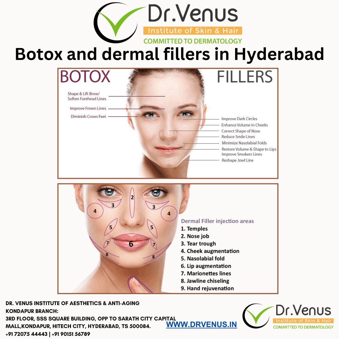 Botox Treatment, Hair/ Skin care; Exp: More than 15 year