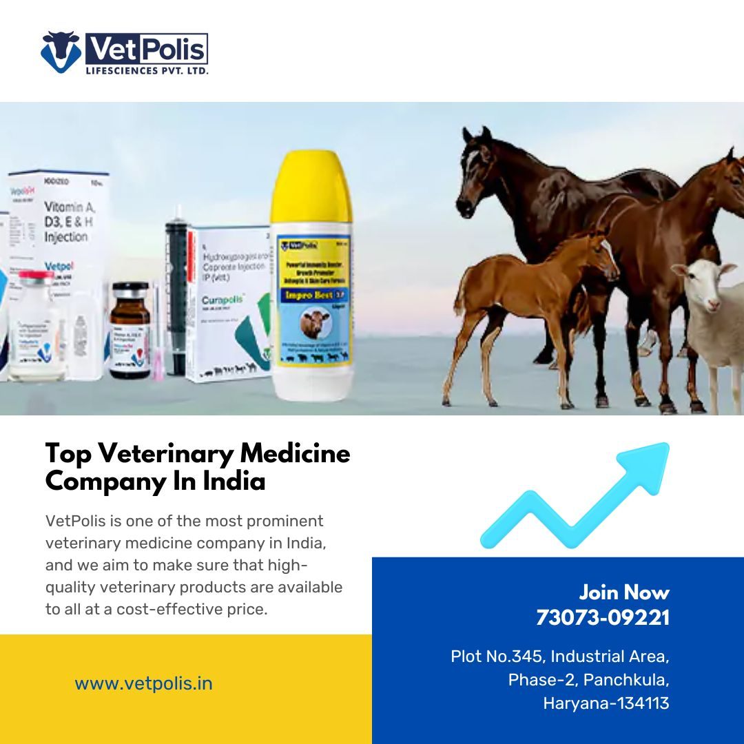 Best Veterinary Medicine Company in India for Happy Pets