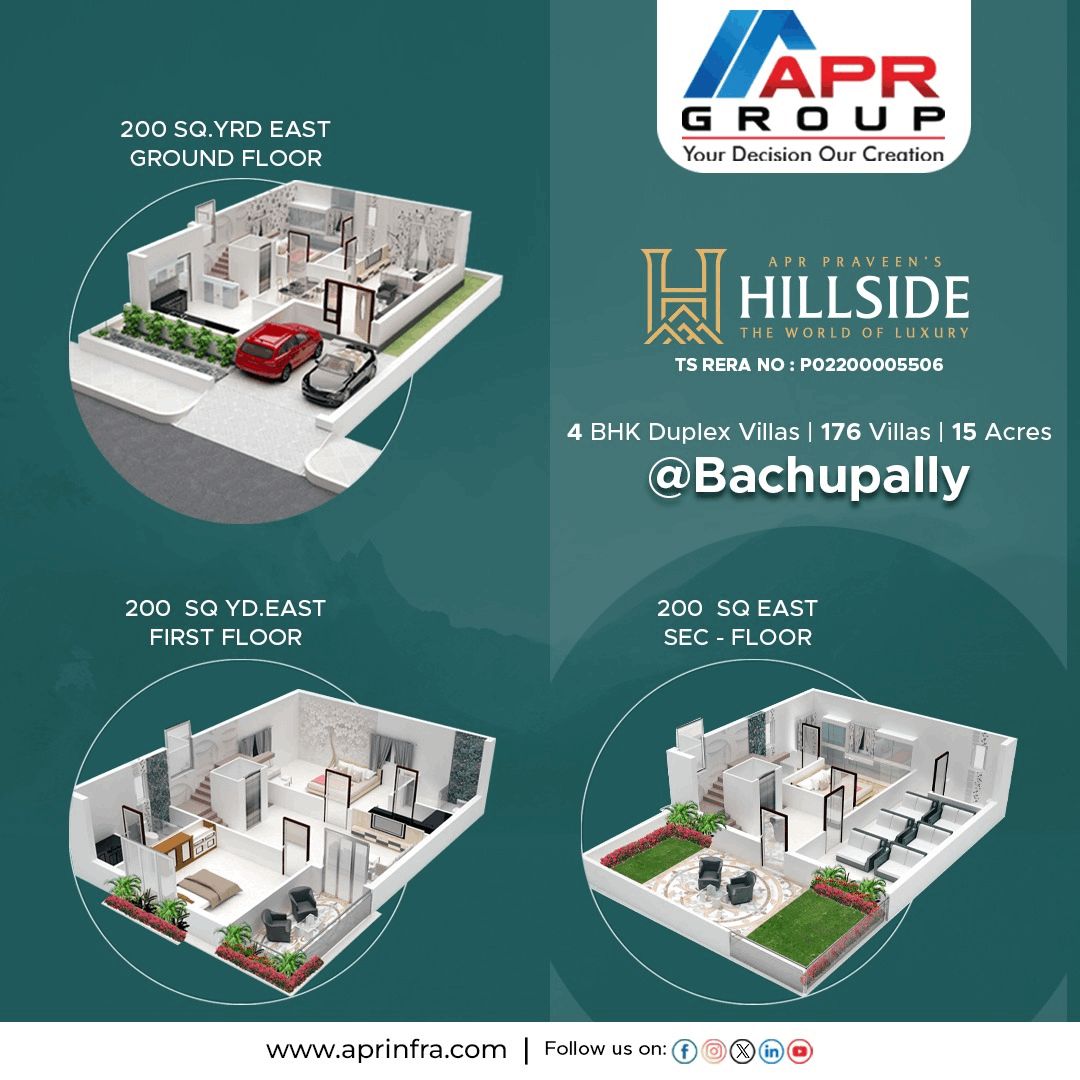 4 Bed/ 4 Bath Sell House/ Bungalow/ Villa; 0 sq. ft. carpet area; 0 sq. ft. lot for sale @Bachupally, hyderabad