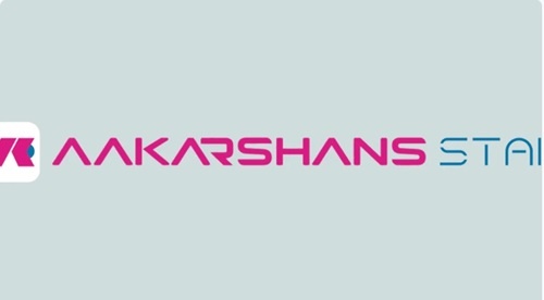 Buy Jewellery Sets Online for Women in India - Aakarshans