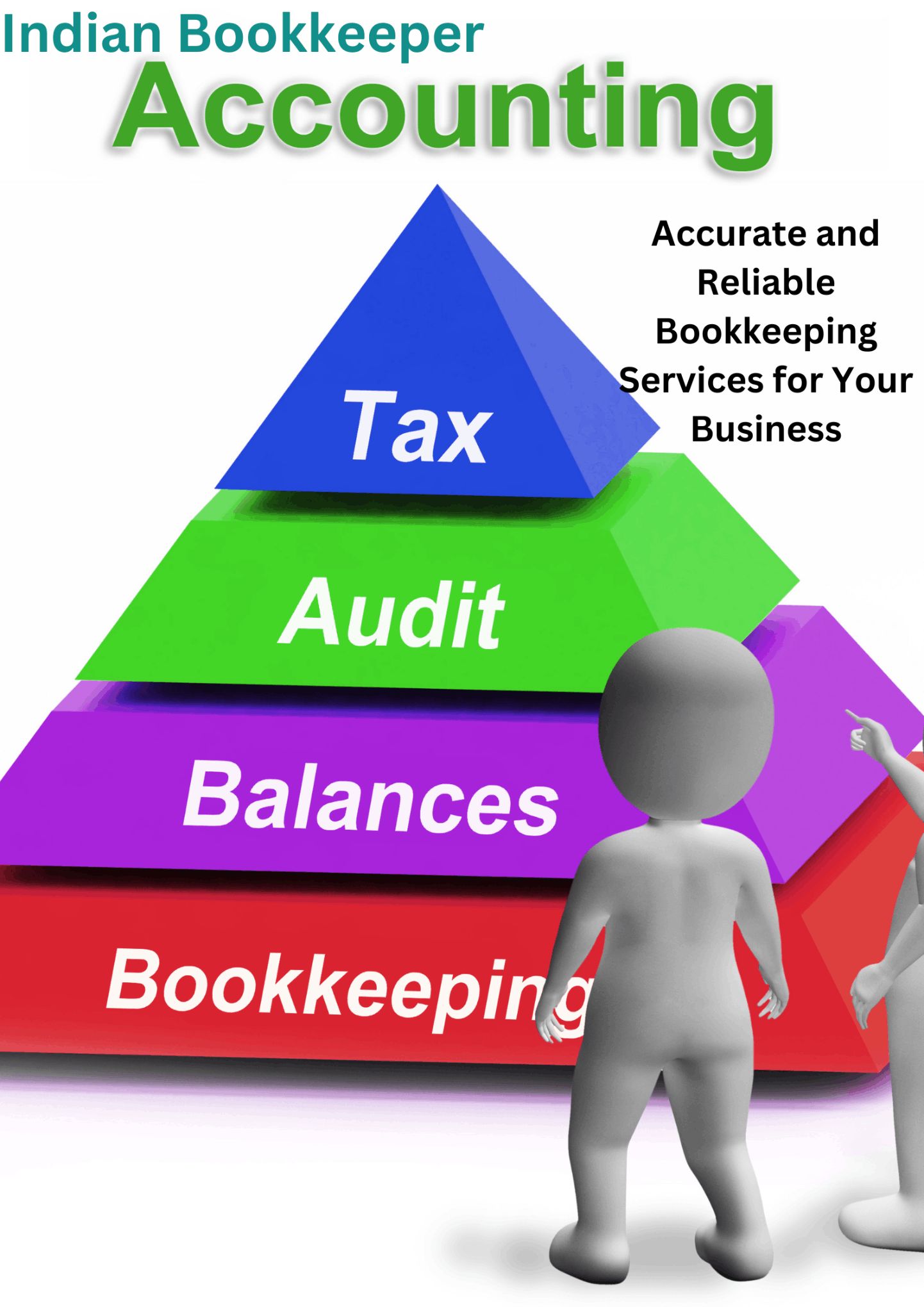 outsource bookkeeping services| Indian Bookkeeper