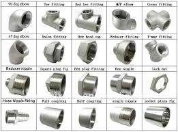 Stainless steel pipe sheet coil nut bolt