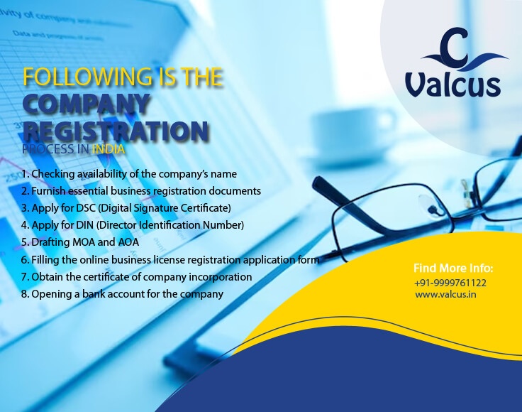 Company Registration in Delhi Online