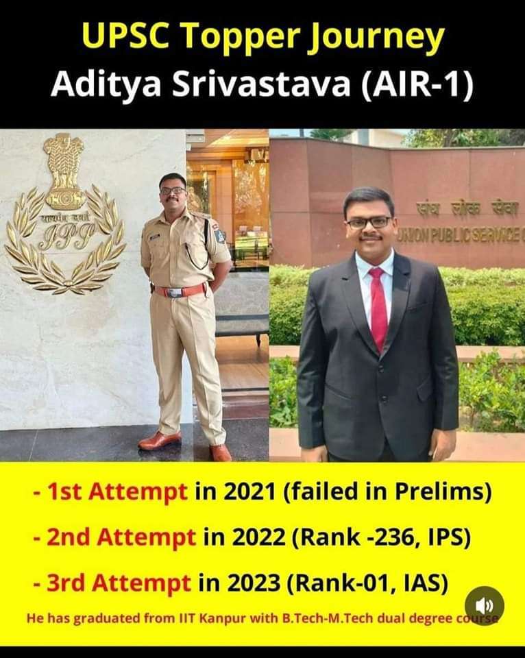 UPSC Topper Journey, Aditya Shrivastava ( AIR-1)