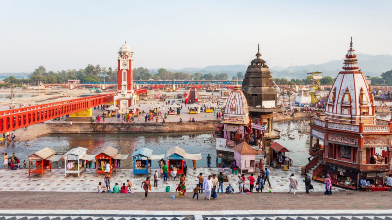 Haridwar  Pin codes, History, Places to Visit and Temples